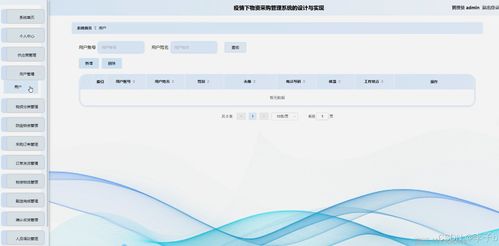 springboot vue疫情下物資采購管理系統(tǒng)的設(shè)計(jì)與實(shí)現(xiàn) 計(jì)算機(jī)畢業(yè)設(shè)計(jì)